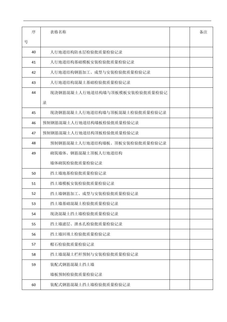 城镇道路工程(CJJ1-2008)检验批质量检验记录表格_第3页