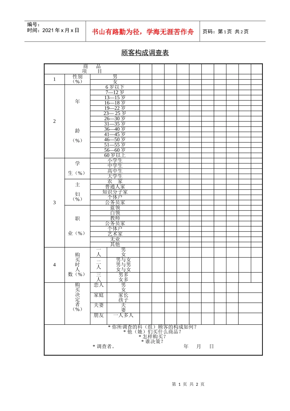 顾客构成调查表_第1页