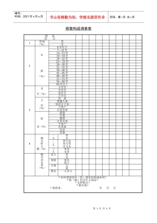 顾客构成调查表