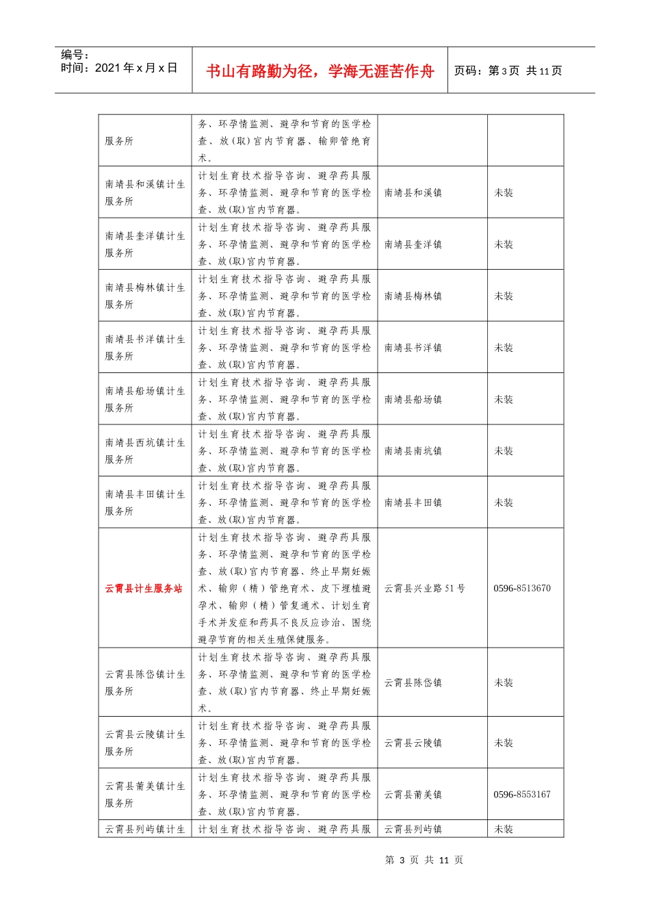 福建省计划生育技术服务机构一览表及介绍(漳州市)_第3页