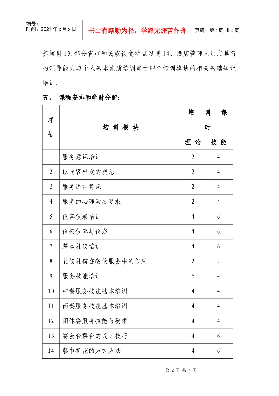 餐饮服务培训大纲_第2页