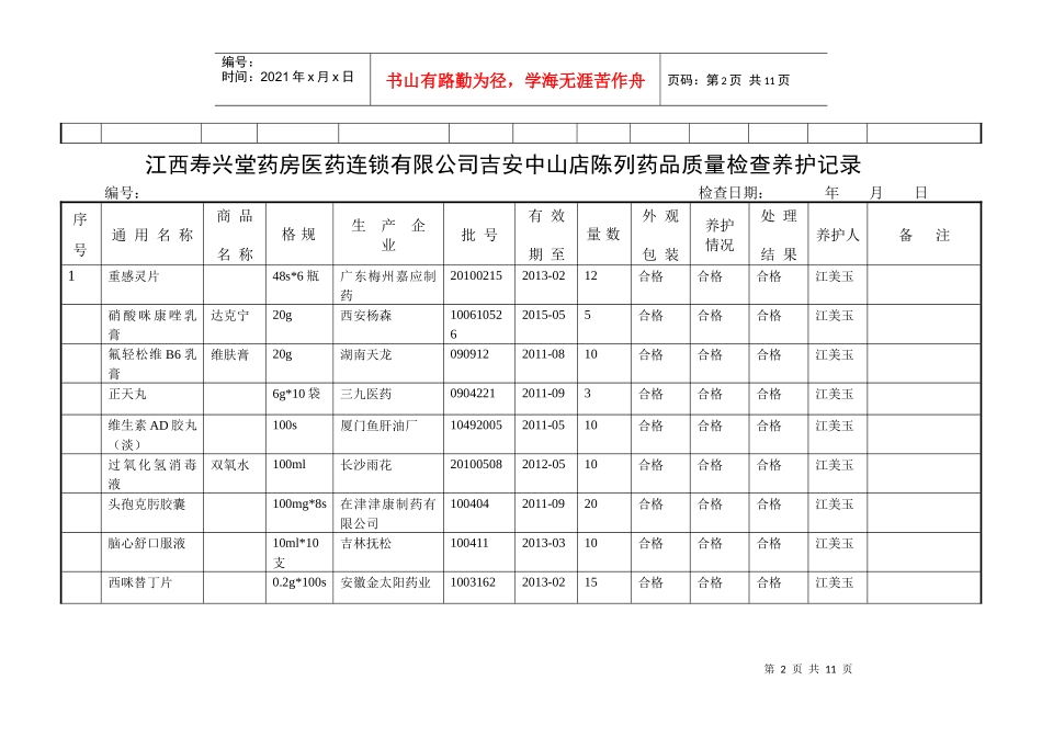 江西寿兴堂药房陈列药品质量检查养护记录九月份_第2页