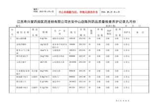 江西寿兴堂药房陈列药品质量检查养护记录九月份