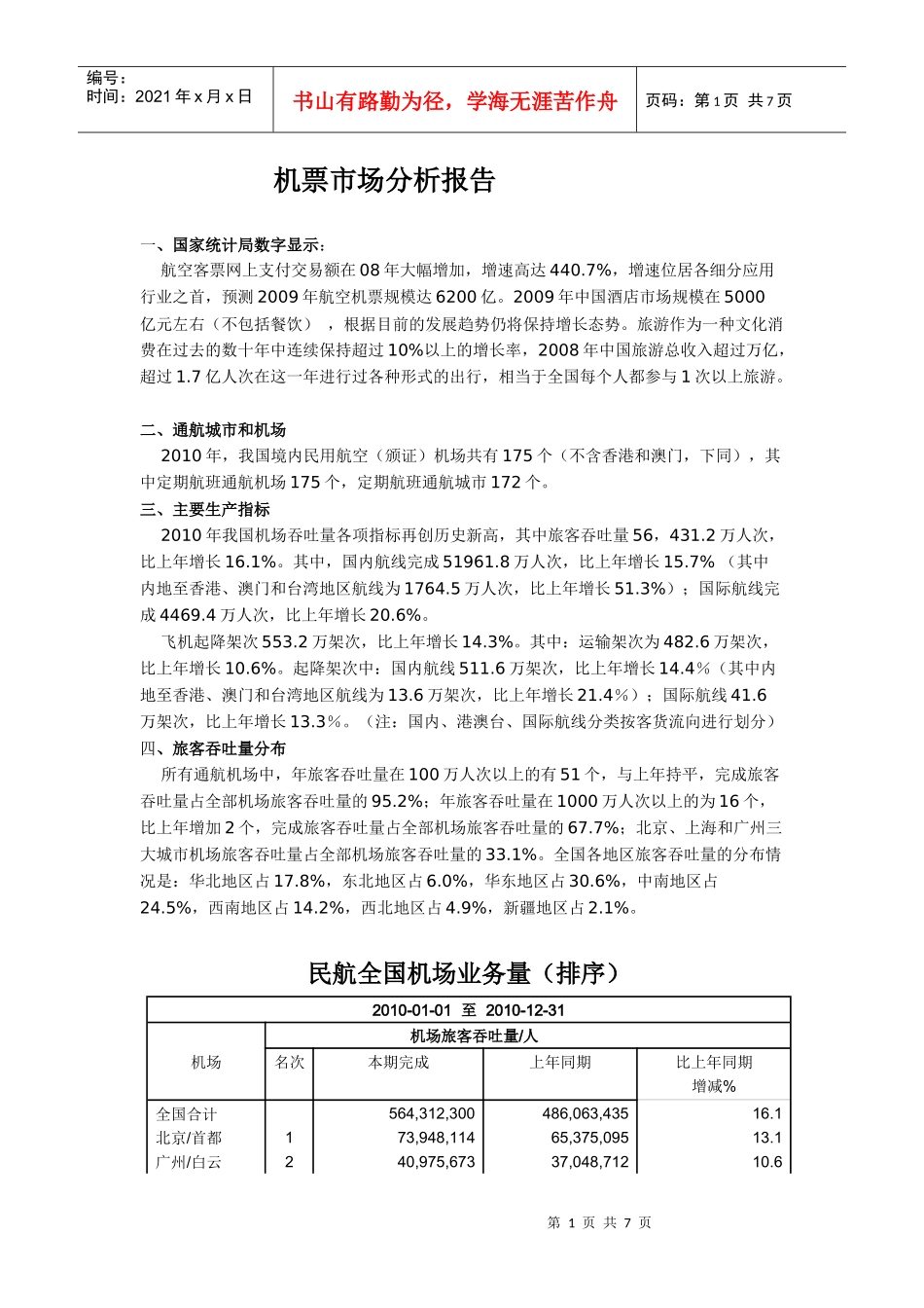 机票市场分析报告样本_第1页