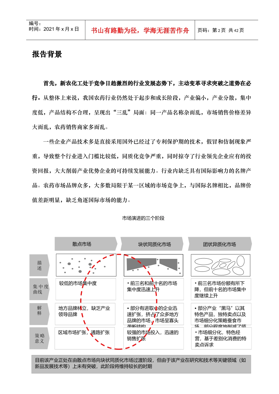 新农化工营销管理诊断现状_第3页