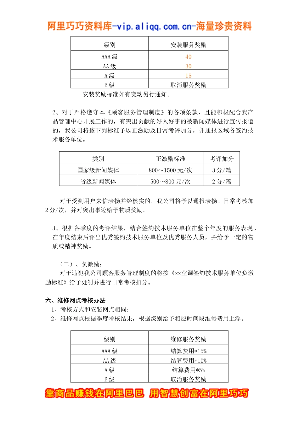 服务网点考评管理规定（DOC17页）_第2页