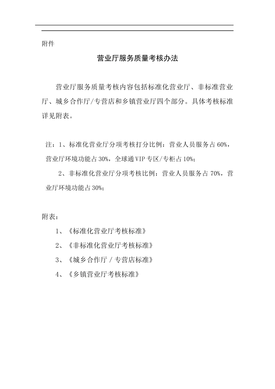 营业厅服务质量考核办法(doc16)(1)_第1页