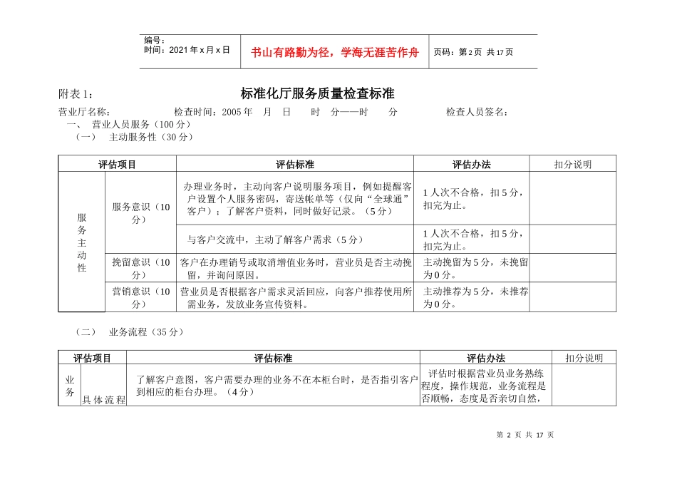 营业厅服务质量考核办法(doc16)(1)_第2页