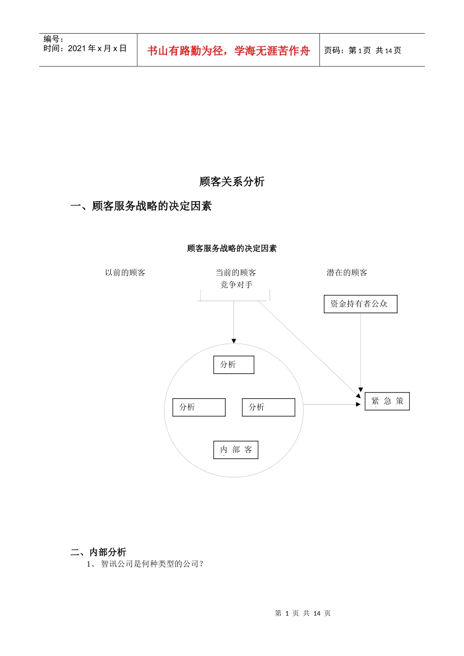 顾客关系分析与客户划分_第1页