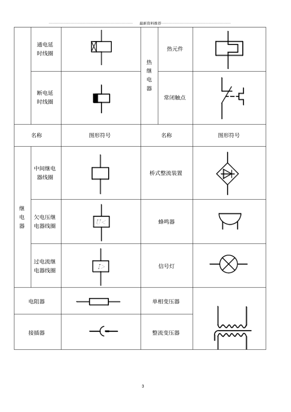 常用电气图形符号表精编版_第3页