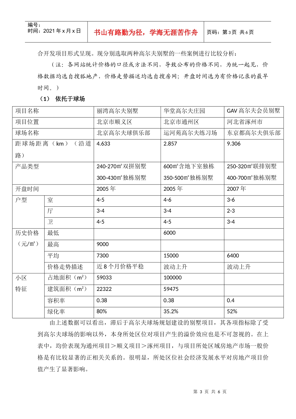 高尔夫别墅市场分析_第3页