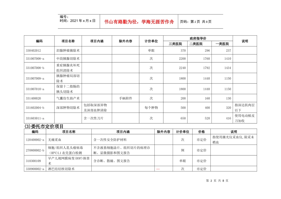 附件1：新增、完善部分医疗服务项目价格_第2页
