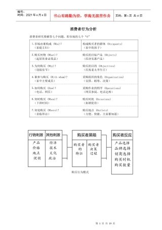 行销管理讲义四