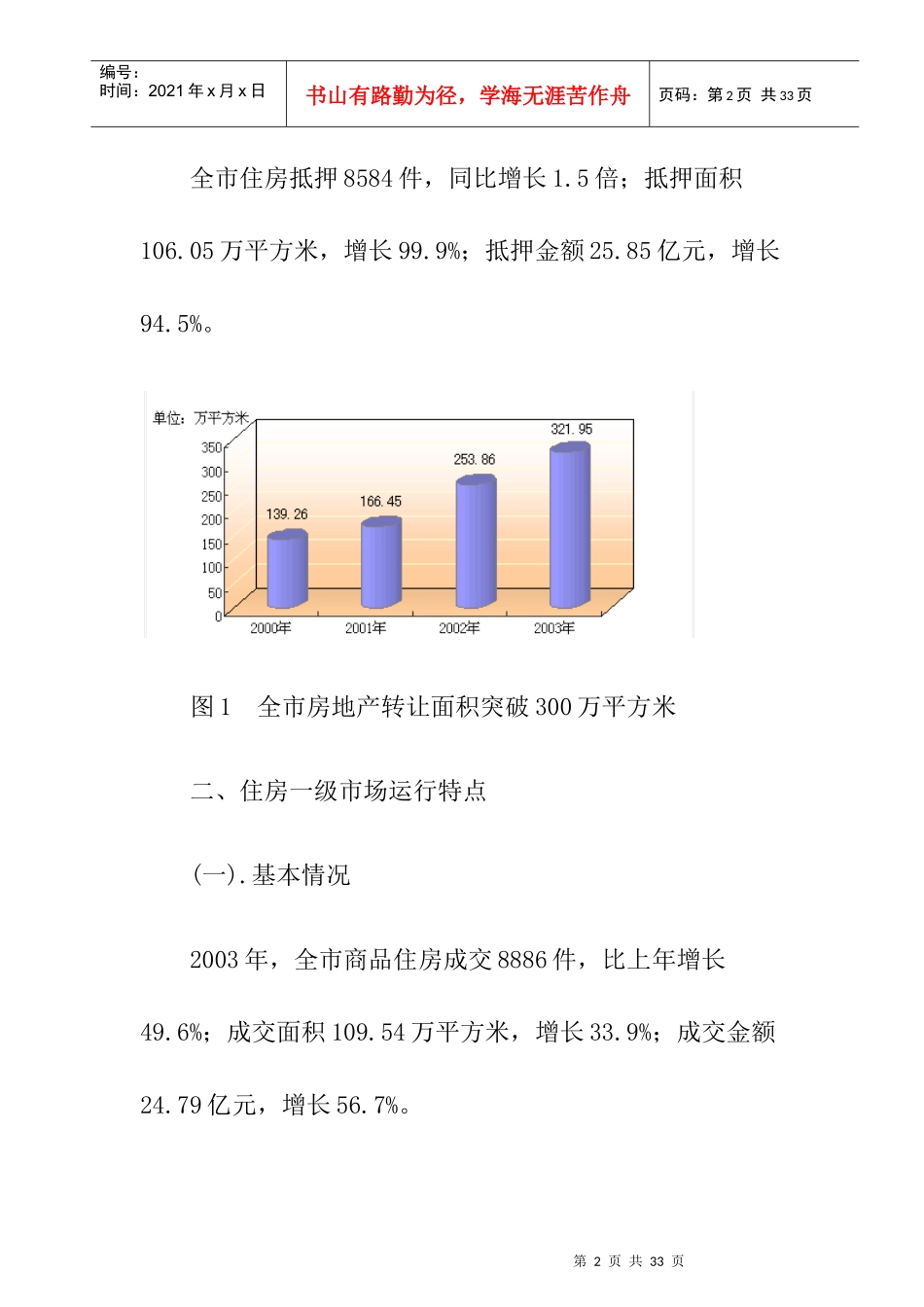 济南商品住房动态研究分析报告_第2页