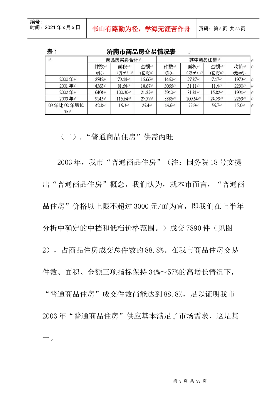 济南商品住房动态研究分析报告_第3页