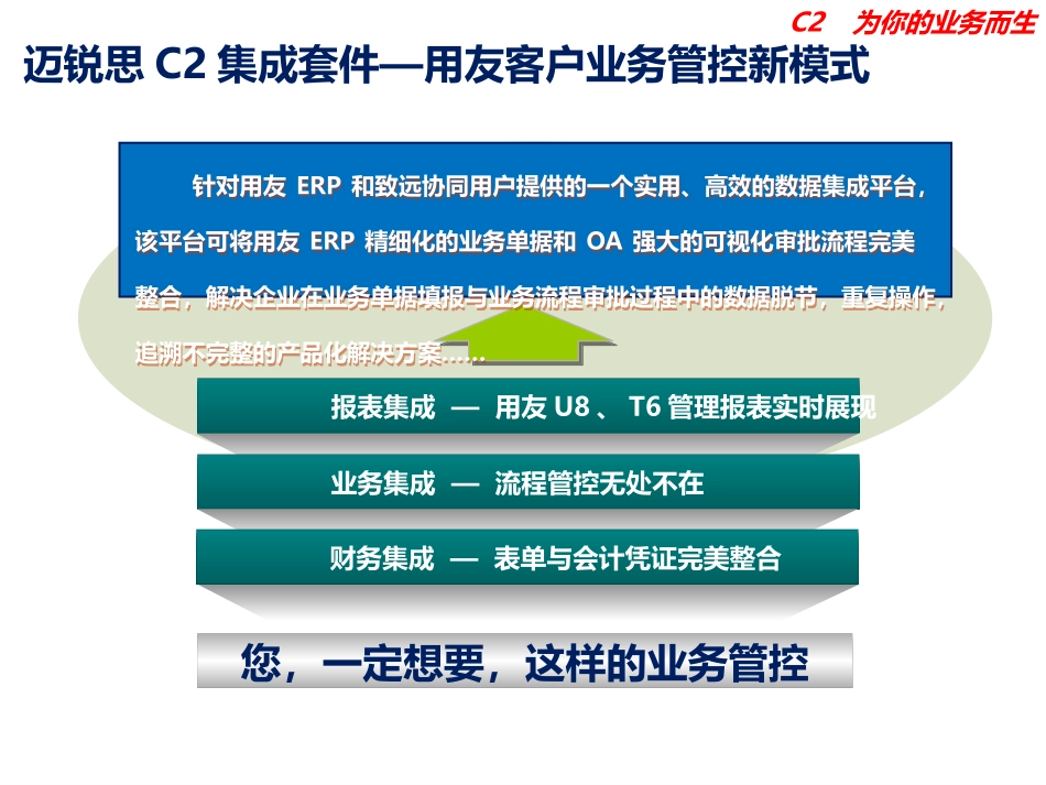 销售订单表格_第3页