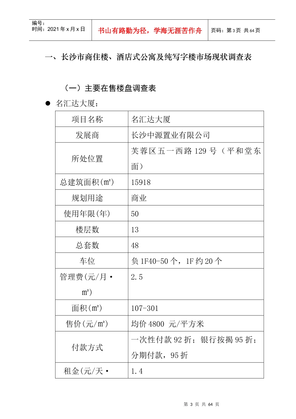 长沙某酒店式公寓项目市场调研概况_第3页