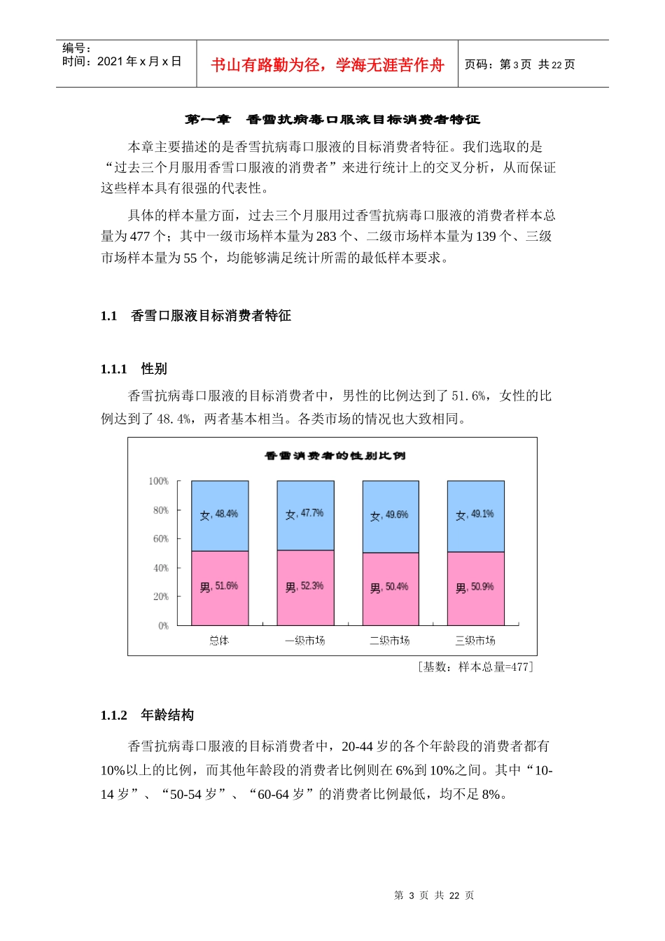 消费者特征篇1_第3页