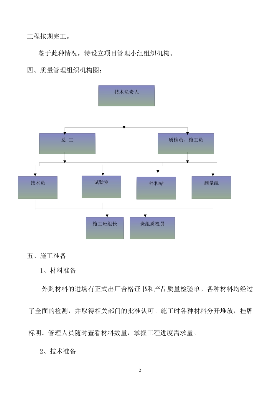 挡土墙施工方案(龙桥加油站)_第2页