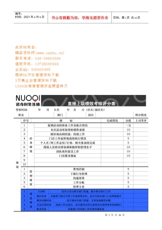 门店直接上级绩效考核评分表