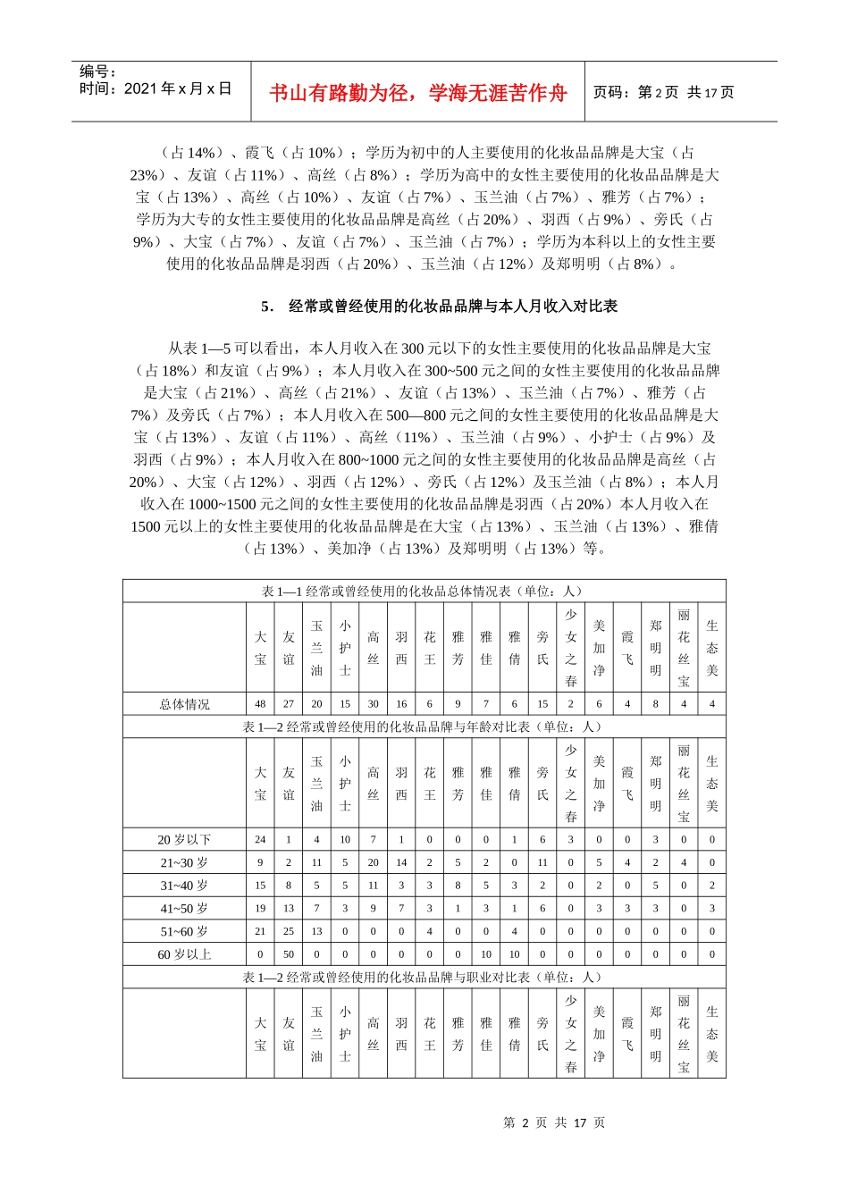 消费者眼中的化妆品(1)_第2页