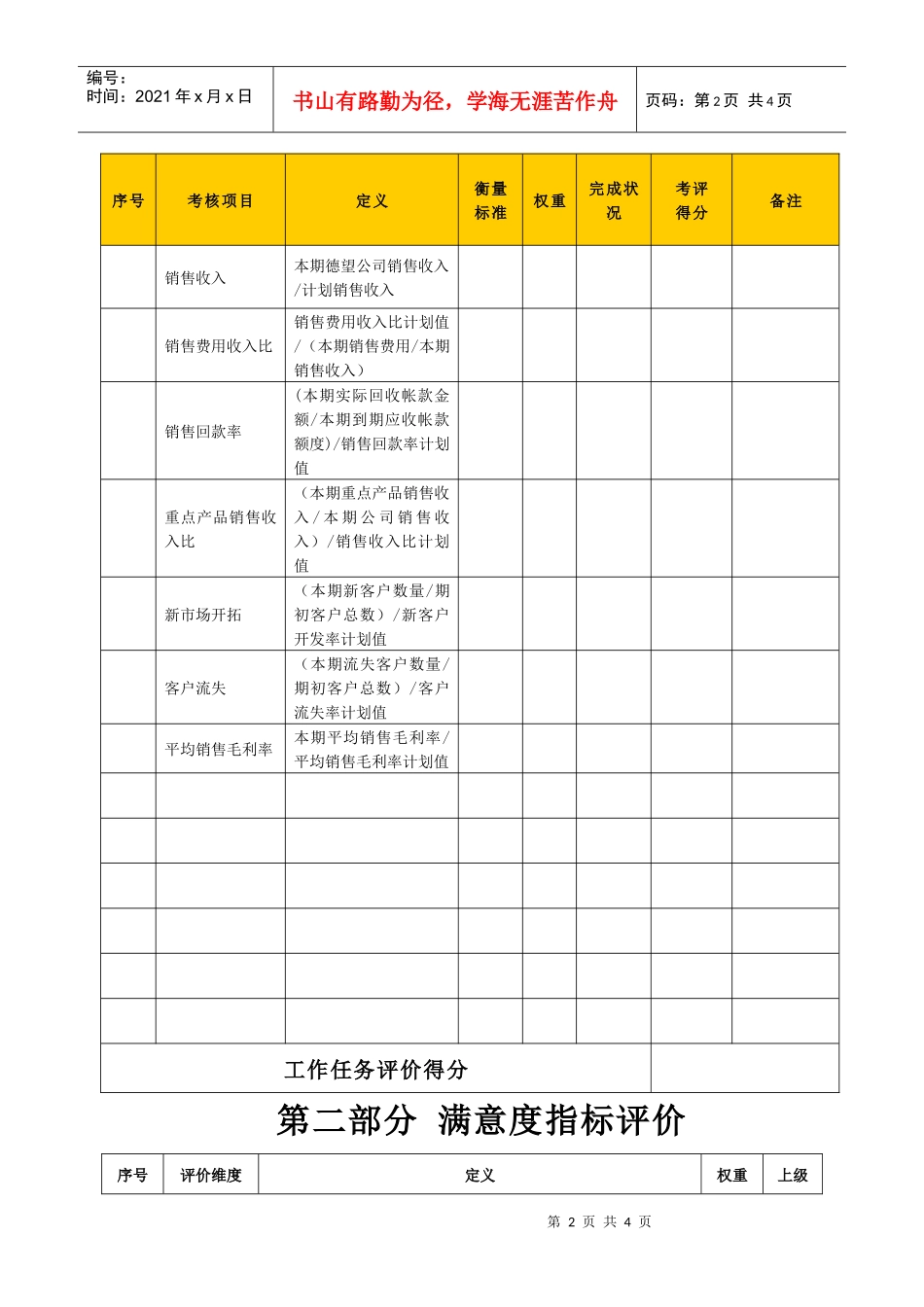 某生产企业销售部部长绩效考核表_第2页