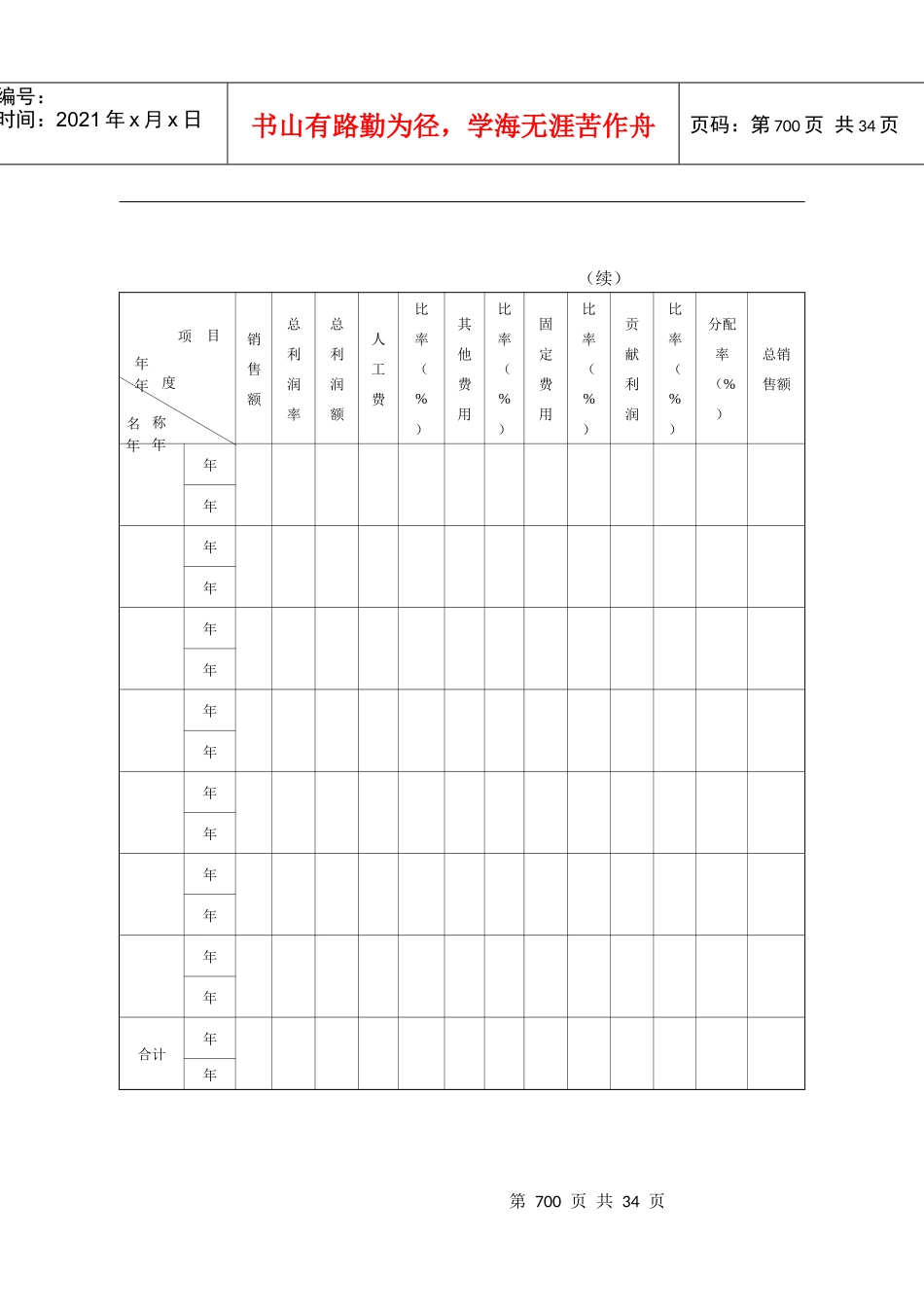 销售经理必备之管理常用表单_第3页