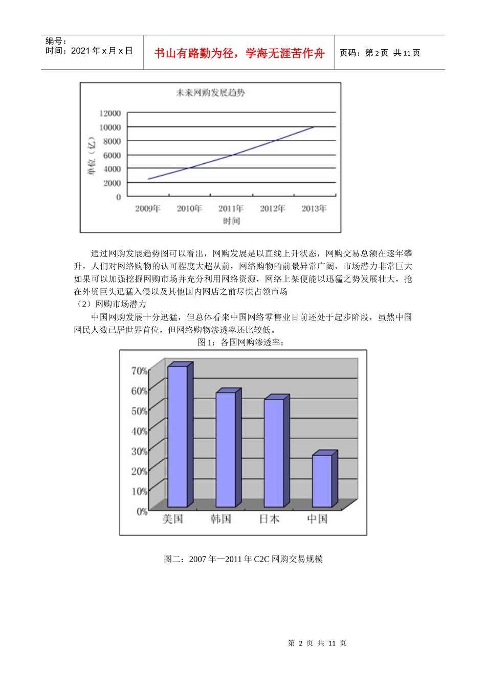 淘宝店铺营销策划_第2页