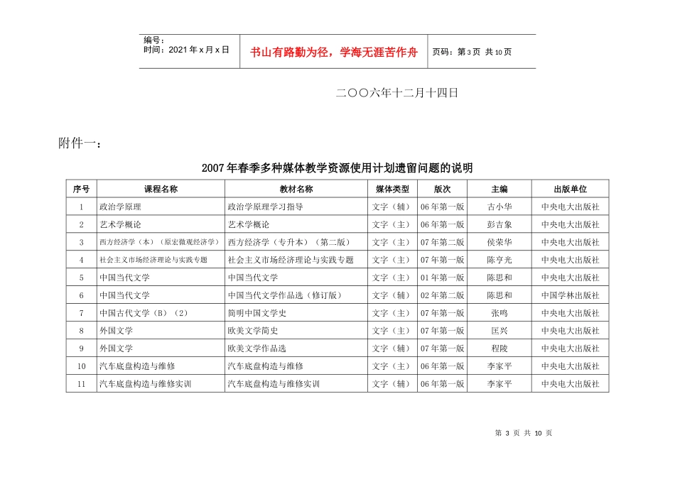 附件1-大连广播电视大学_第3页