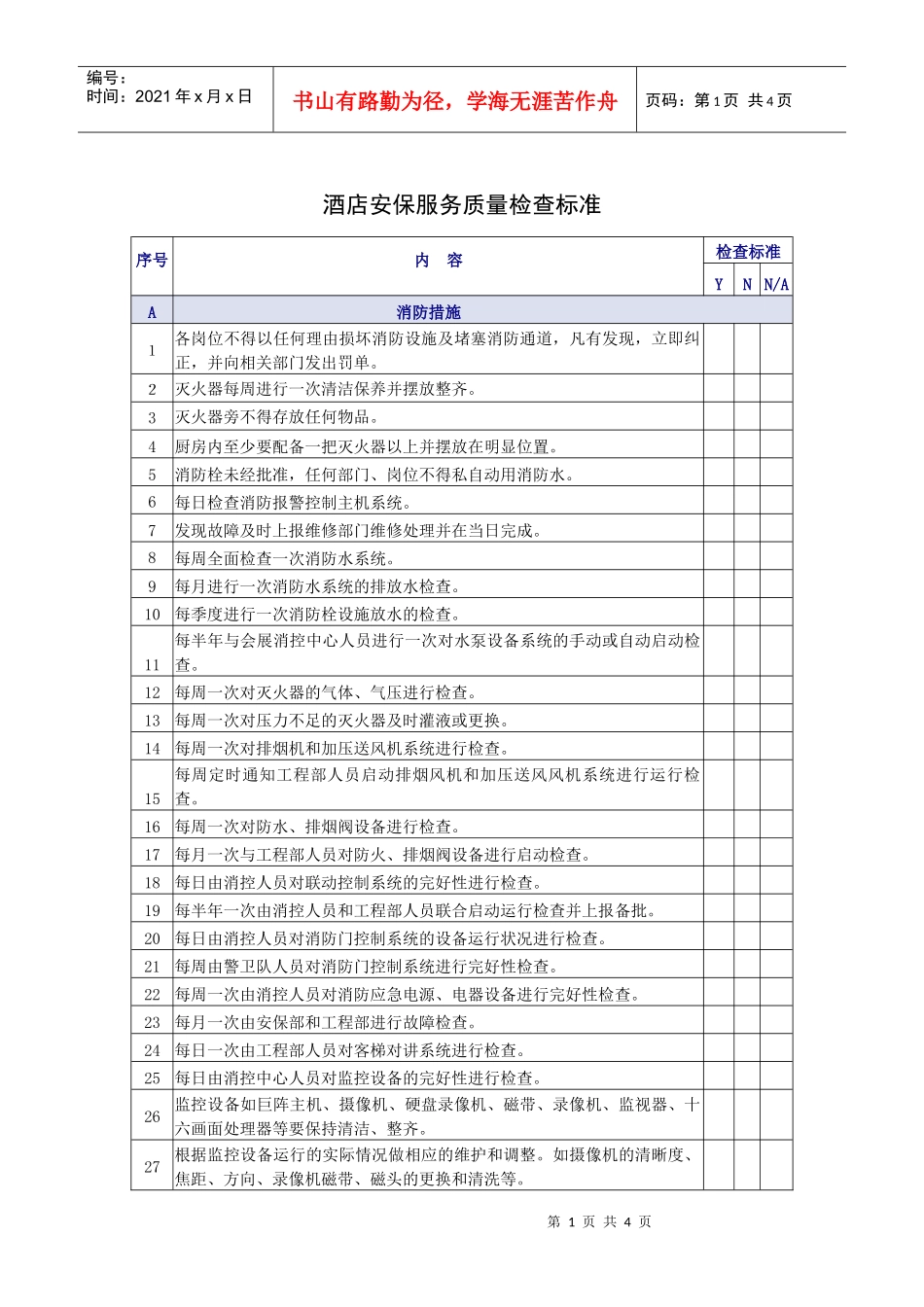 酒店安保服务质量检查标准_第1页