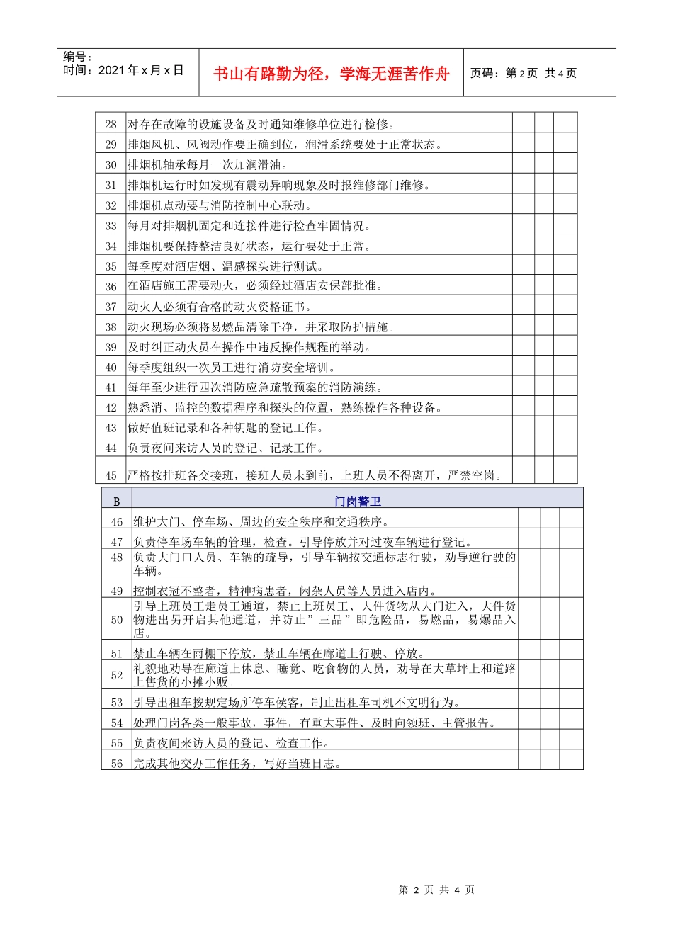 酒店安保服务质量检查标准_第2页