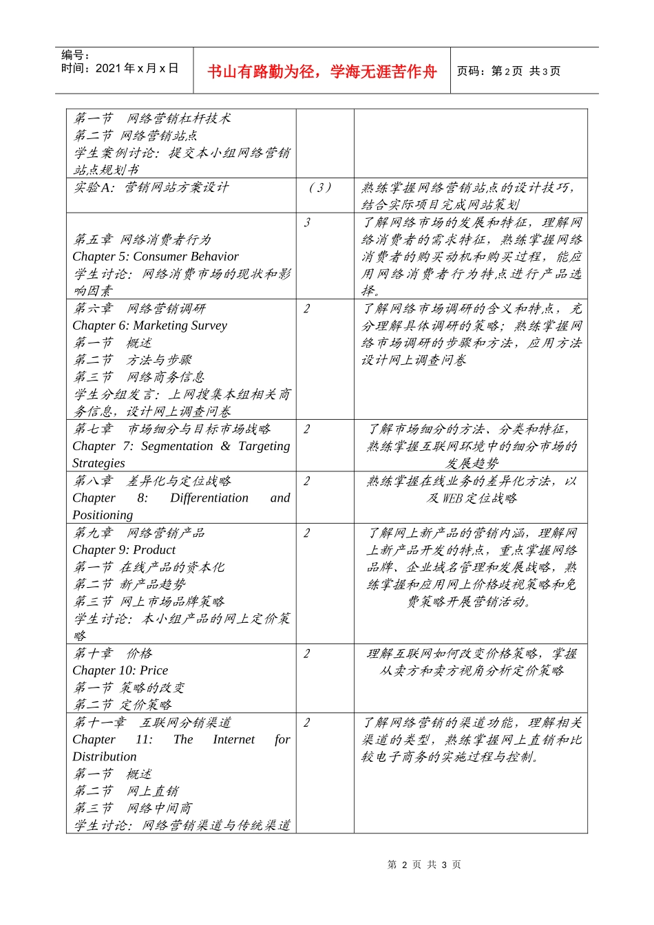 网络营销课程教学大纲_第2页