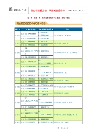 省(市)及县(市)政府消费者服务中心电话
