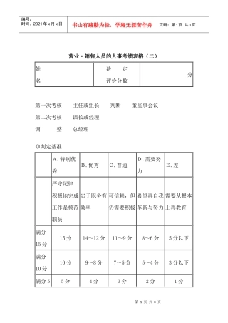 营业销售人员的人事考绩表格（二）