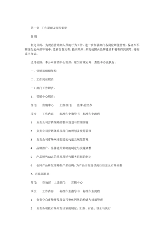 营销人员工作手册