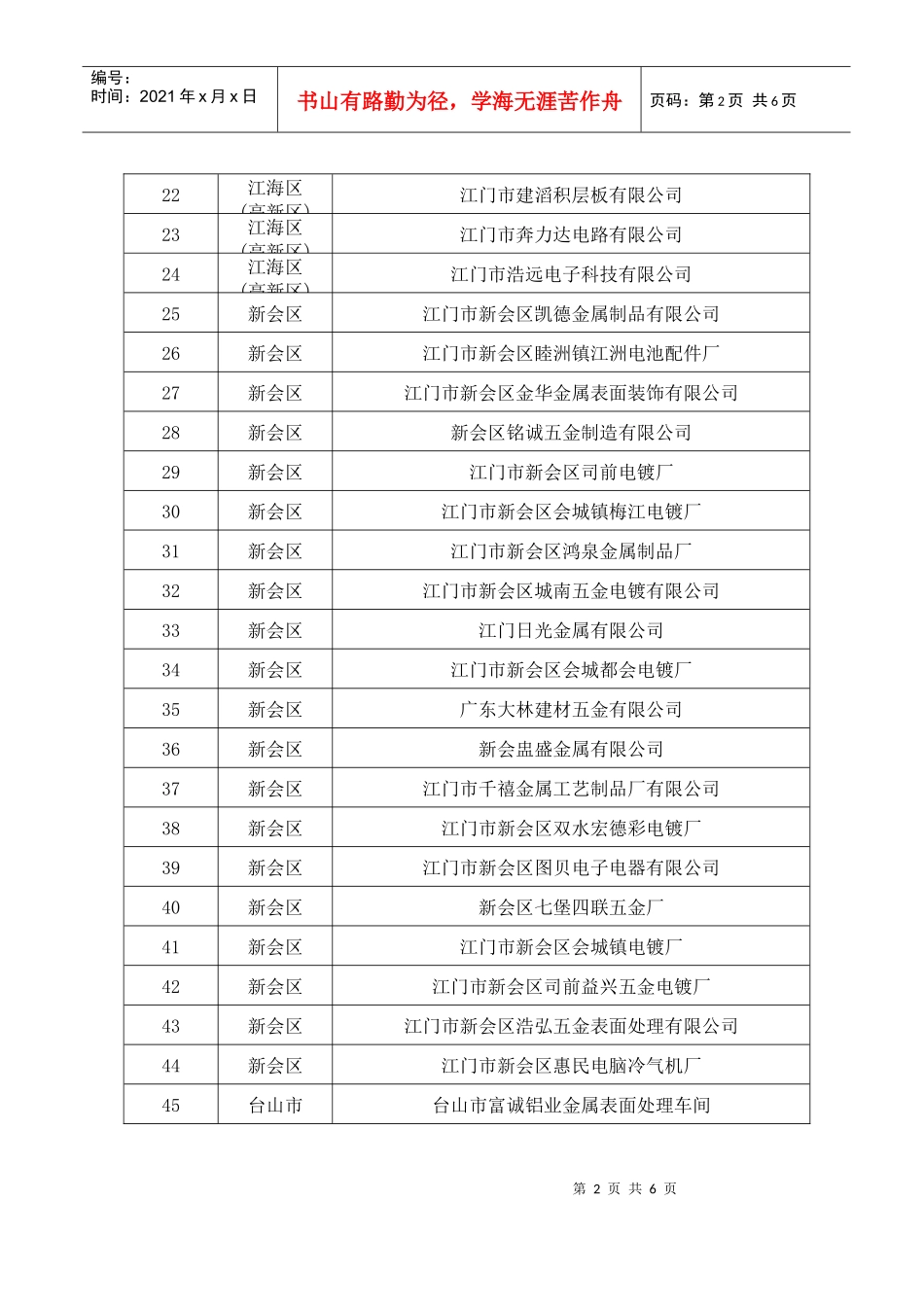 江门市重点推动开展清洁生产电镀企_1_第2页