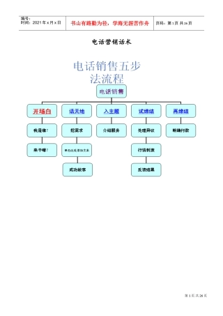电话营销话术(DOC33页)