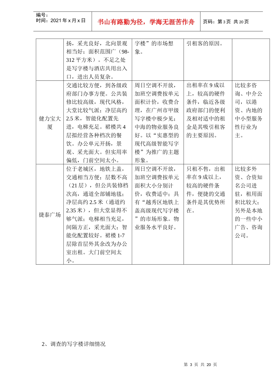 某写字楼调查分析_第3页
