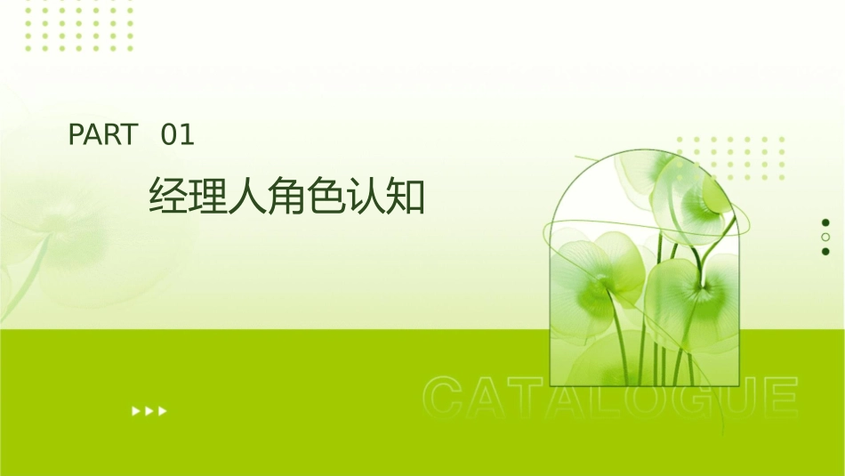 经理人高效行为塑造课件_第3页