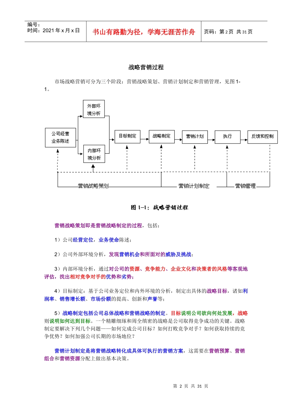 战略营销与营销计划的关系_第2页