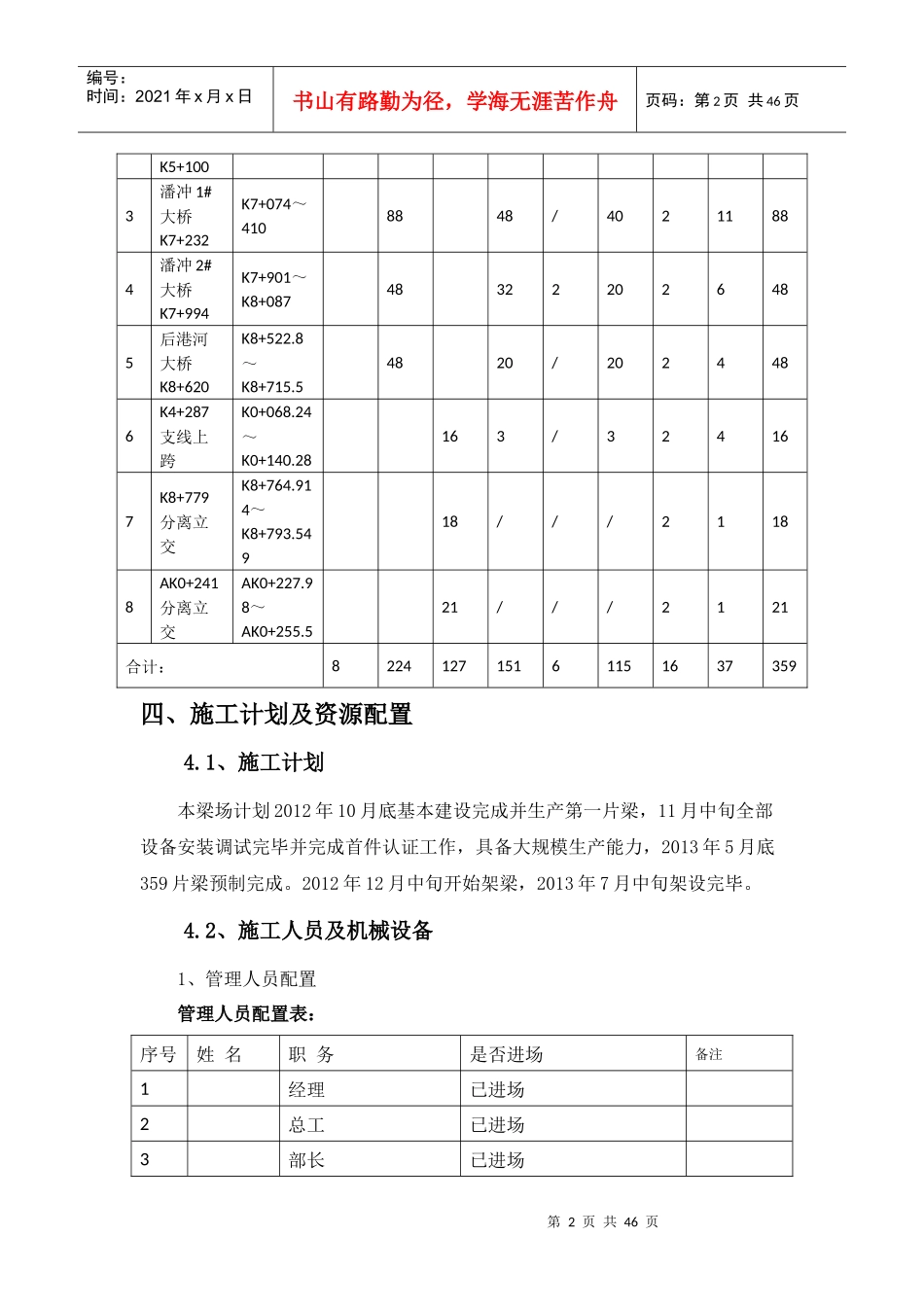 高速公路预制梁专项施工方案_第2页