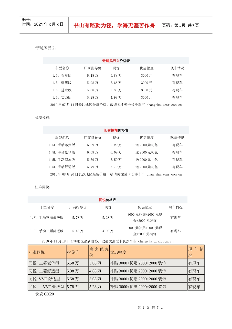 汽车报价6968734476_第1页