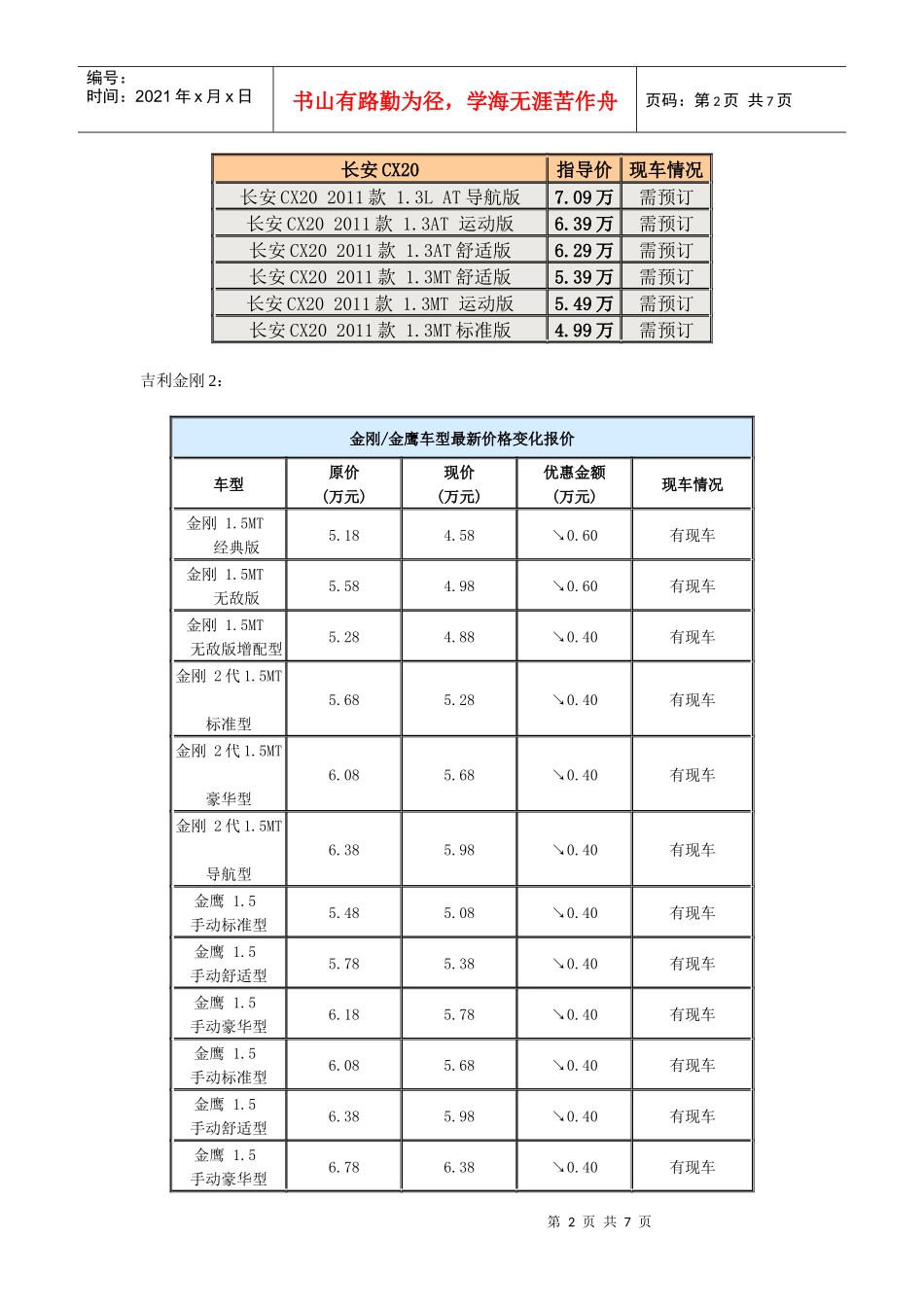 汽车报价6968734476_第2页