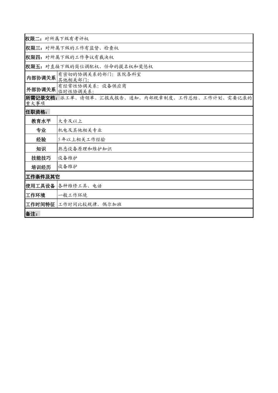 湖北新华医院后勤服务中心设备维护班长岗位说明书_第2页