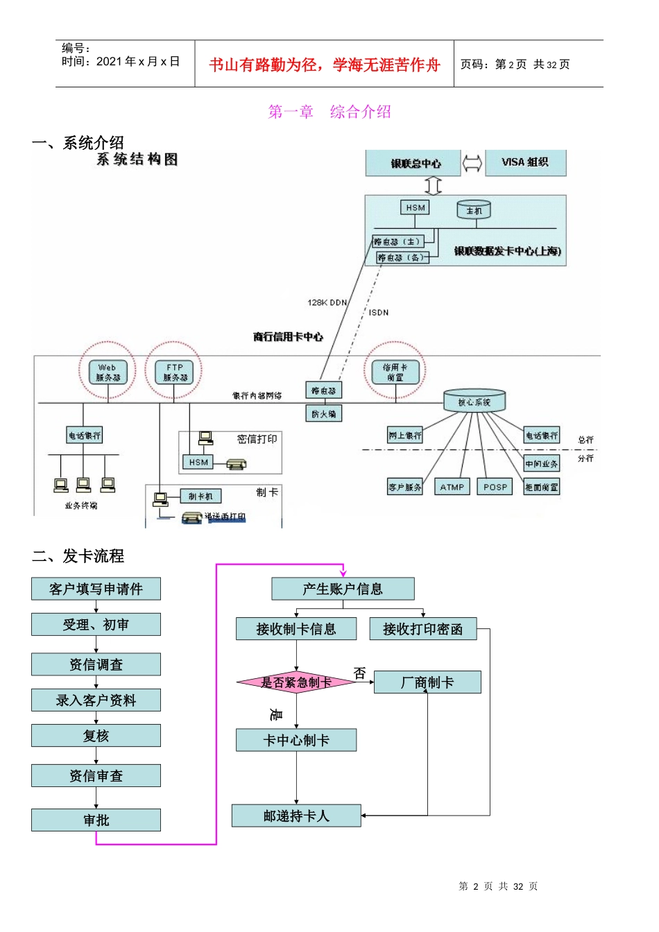 贷记卡业务资料_第2页