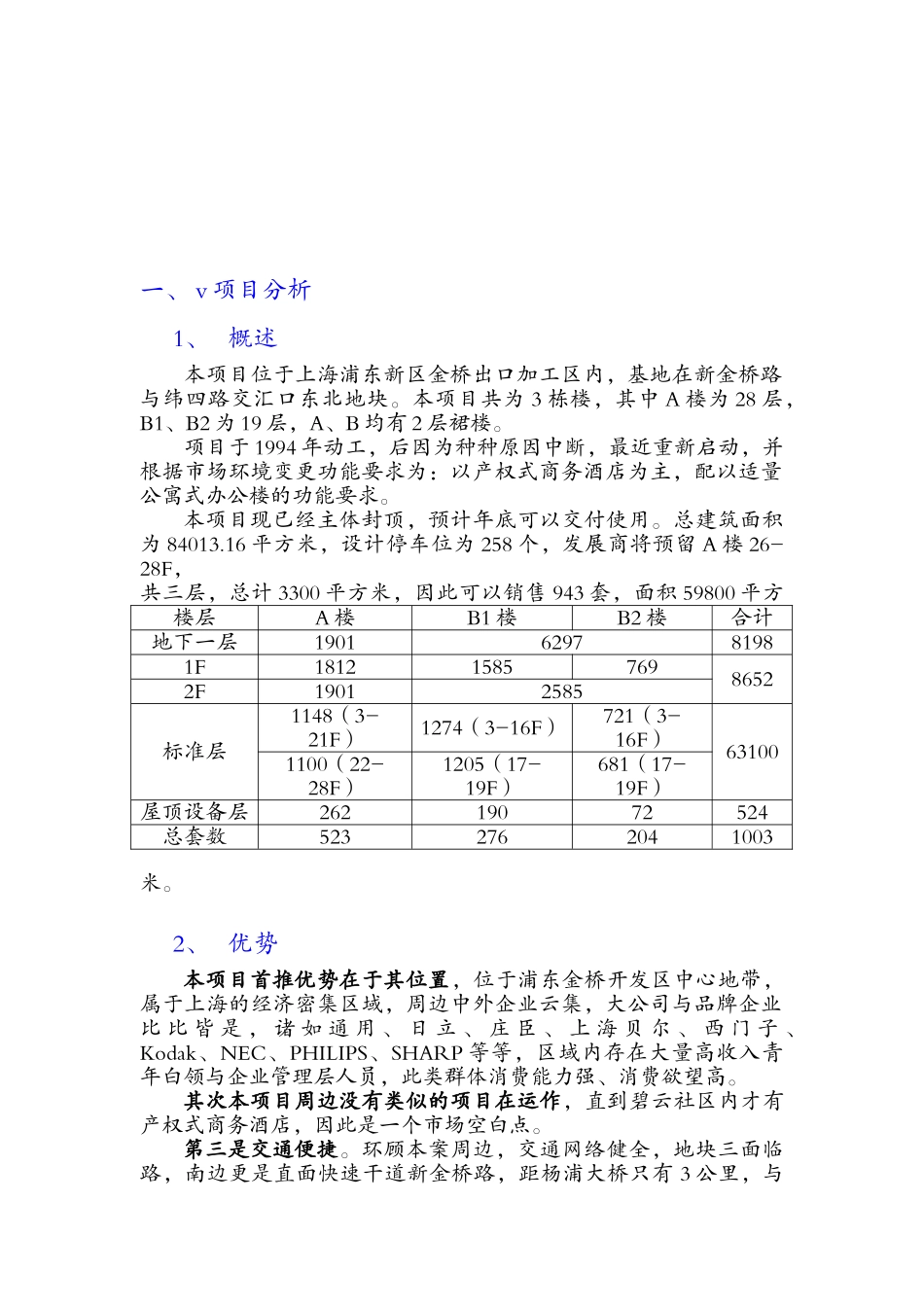 碧云中惠项目营销策划书_第1页