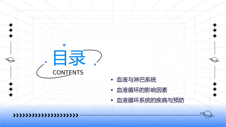血液循环讲解课件_第2页