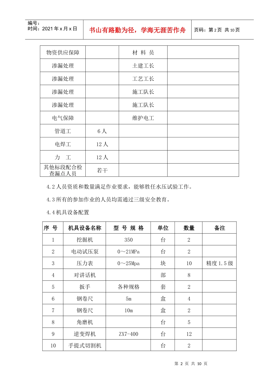 管道水压试验 施工方案(HA-SGFA-008)XXXX0619_第3页