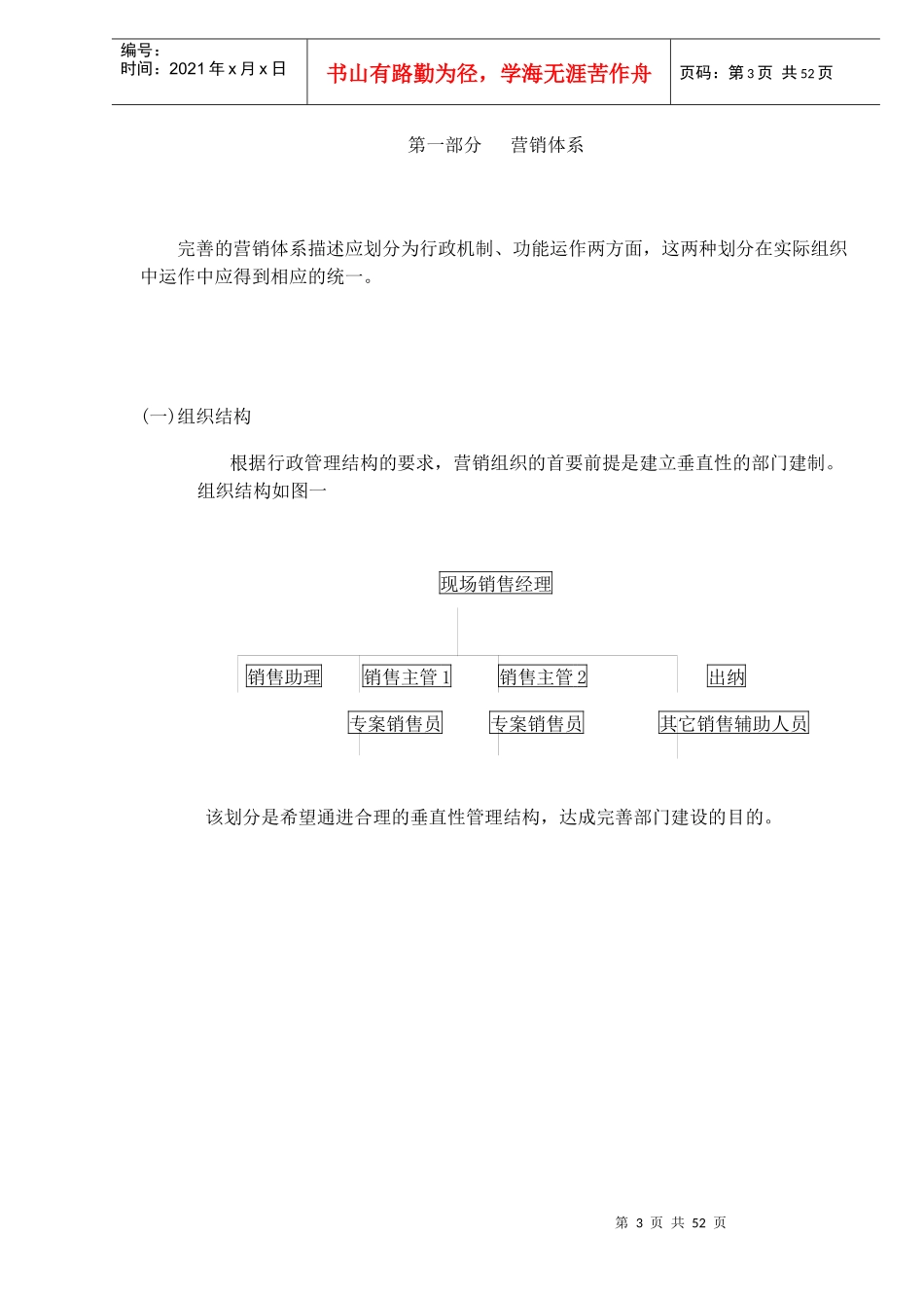 营销管理项目销售培训资料_第3页