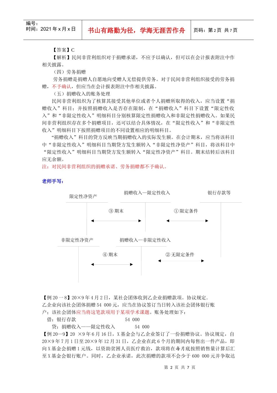民间非营利组织特定业务的成本核算_第2页